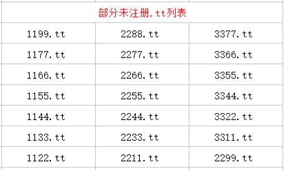 数字AABB形式精品域名仅剩几个，抢注倒计时开始！