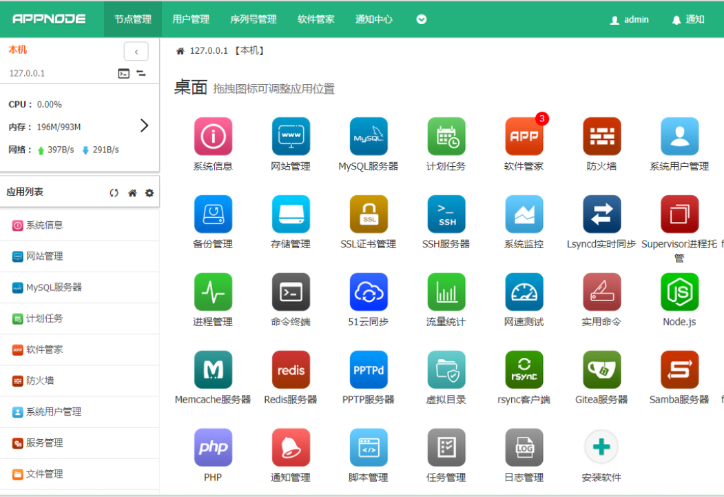 AppNode服务器面板
