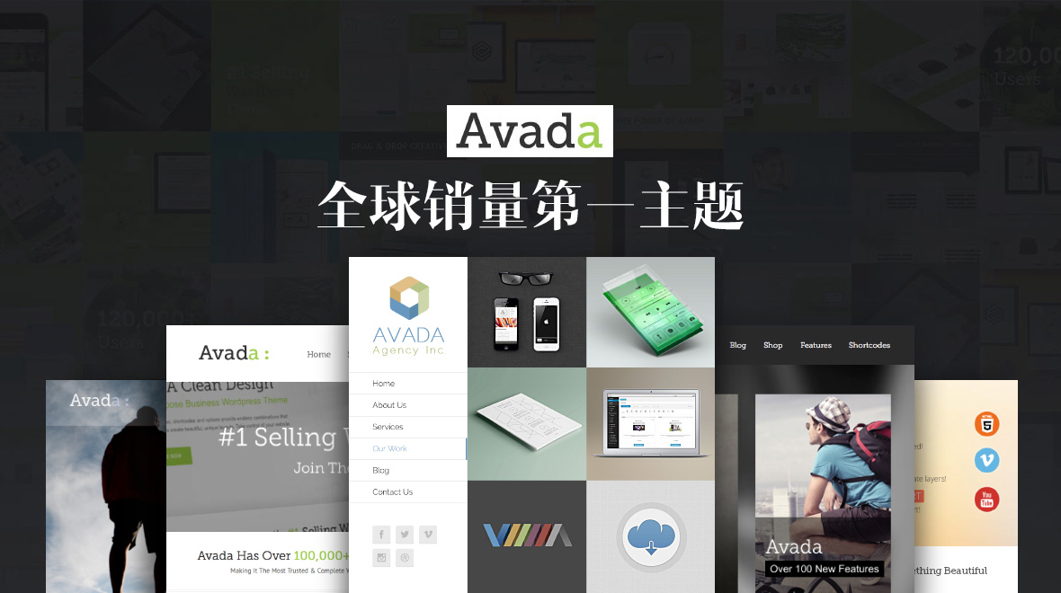 Avada v7中文汉化下载-Avada最新破解专业版