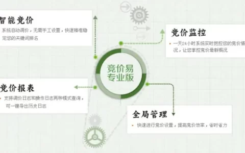 百度推广助手Topsem