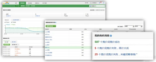 百度竞价点击器_百度推广助手Topsem 竞价管理软件 _ 智能竞价系统 