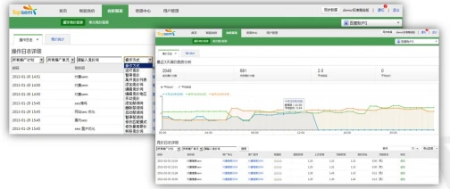 百度推广助手Topsem 竞价管理软件 _ 智能竞价系统 _百度竞价点击器