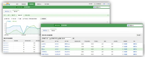 百度推广助手Topsem 竞价管理软件 _百度竞价点击器_ 智能竞价系统 