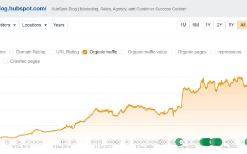 SEO已死，GEO新生！6154字讲透GEO的收录逻辑、优化逻辑和流量获客之道（美国一手信息）
