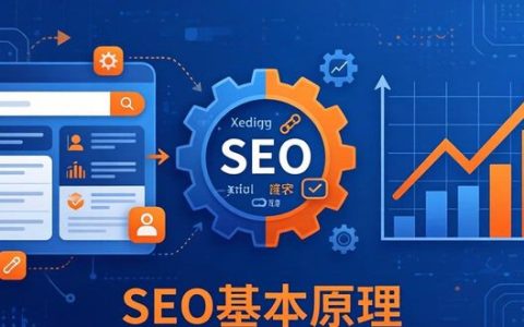 seo入门基础知识 - seo基础学什么 seo入门基础知识 - seo基础学什么