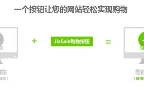 wordpress商城模板怎么建站？外贸电商插件实战指南