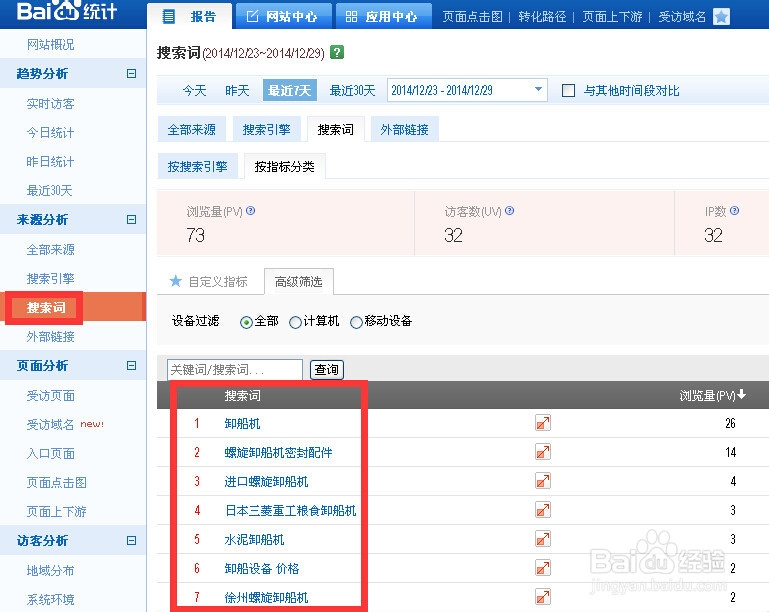 百度统计怎么用?新手站长必看的数据分析入门指南插图2 百度统计使用方法