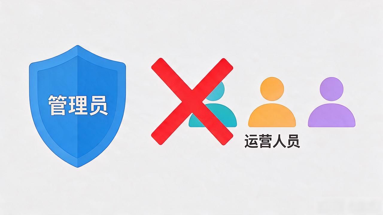 ecshop还能用吗？部署现状与替代方案 配图2