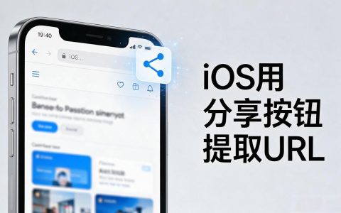 URL链接怎么获取：浏览器、手机、代码三种场景实操