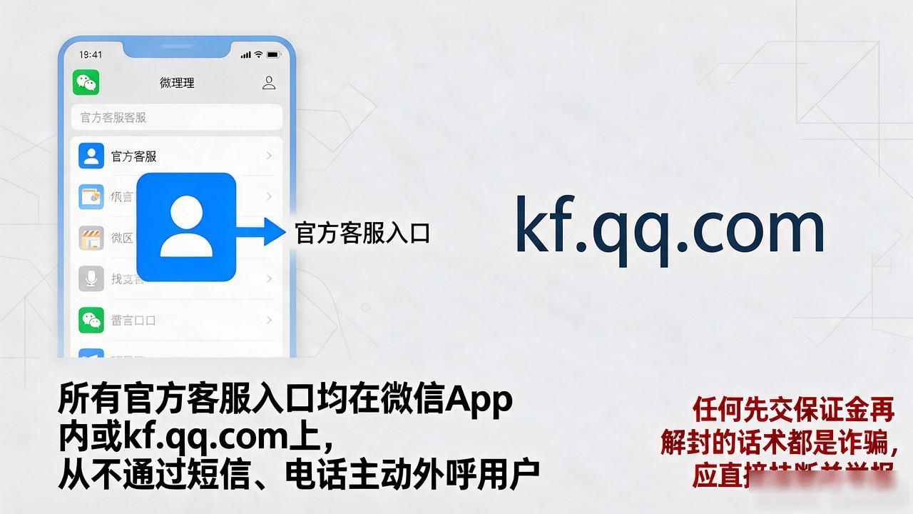 视频号人工客服电话是多少？目前没有公开号码，正确联系路径在这 配图
