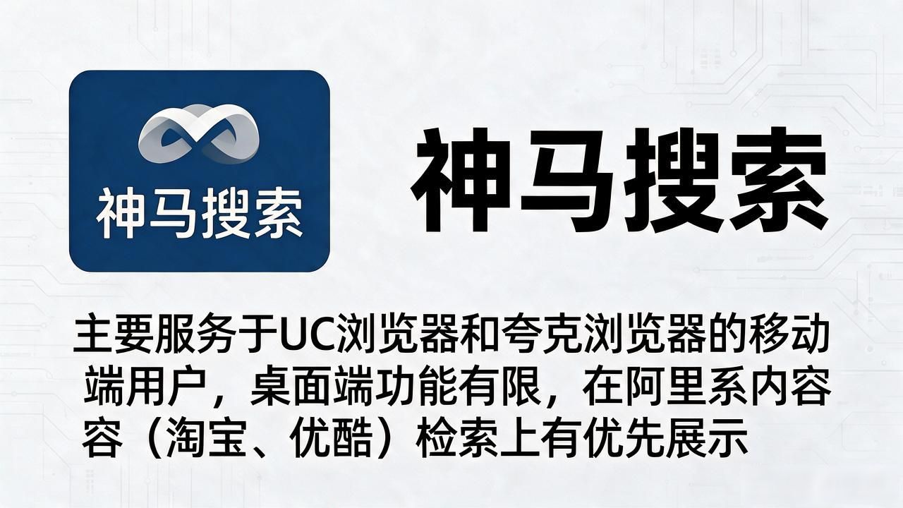 国内搜索引擎有哪些？7个常用引擎的特点、局限与适用场景对比 配图