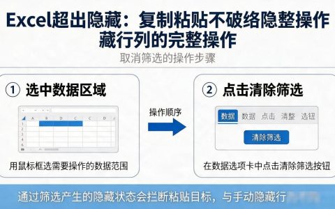 Excel超出隐藏：复制粘贴不破坏隐藏行列的完整操作