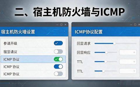 虚拟机ping主机ping不通？NAT、防火墙、网络适配器逐层排查