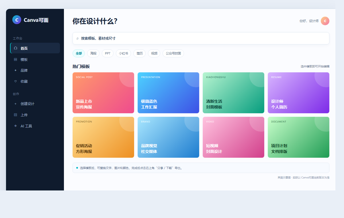 Canva可画安装教程：网页版、Windows/macOS 与手机版完整指南 配图3