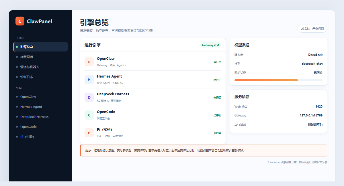 ClawPanel 安装教程:Windows/macOS/Linux 与 Web 部署完整指南插图3 ClawPanel 安装教程:Windows/macOS/Linux 与 Web 部署完整指南 配图4