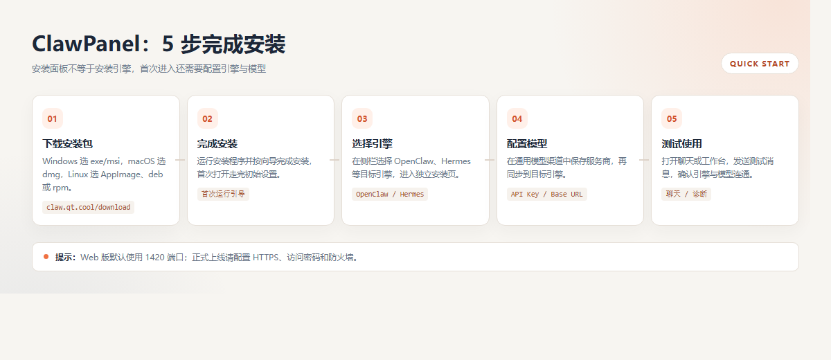 ClawPanel 安装教程:Windows/macOS/Linux 与 Web 部署完整指南插图1 ClawPanel 安装教程:Windows/macOS/Linux 与 Web 部署完整指南 配图2
