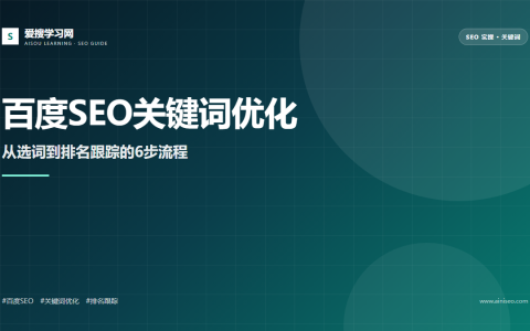 百度SEO关键词优化6步流程封面图