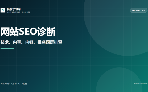 网站SEO诊断四层排查法封面图