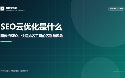 SEO云优化是什么封面图